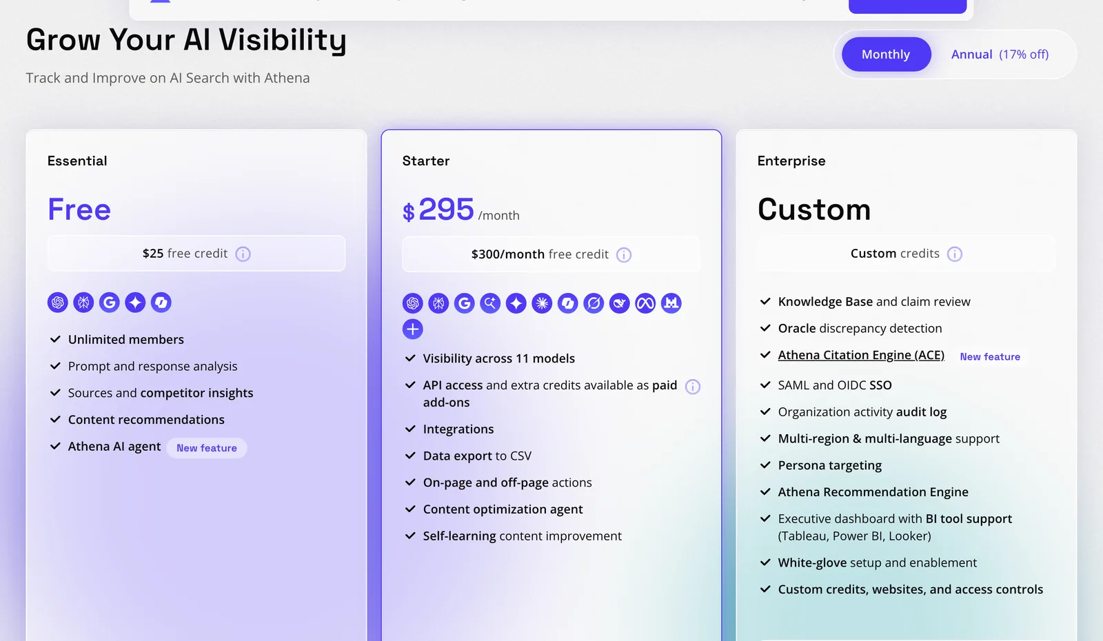 Athena HQ pricing page showing a free Essential plan and Starter at $295 a month